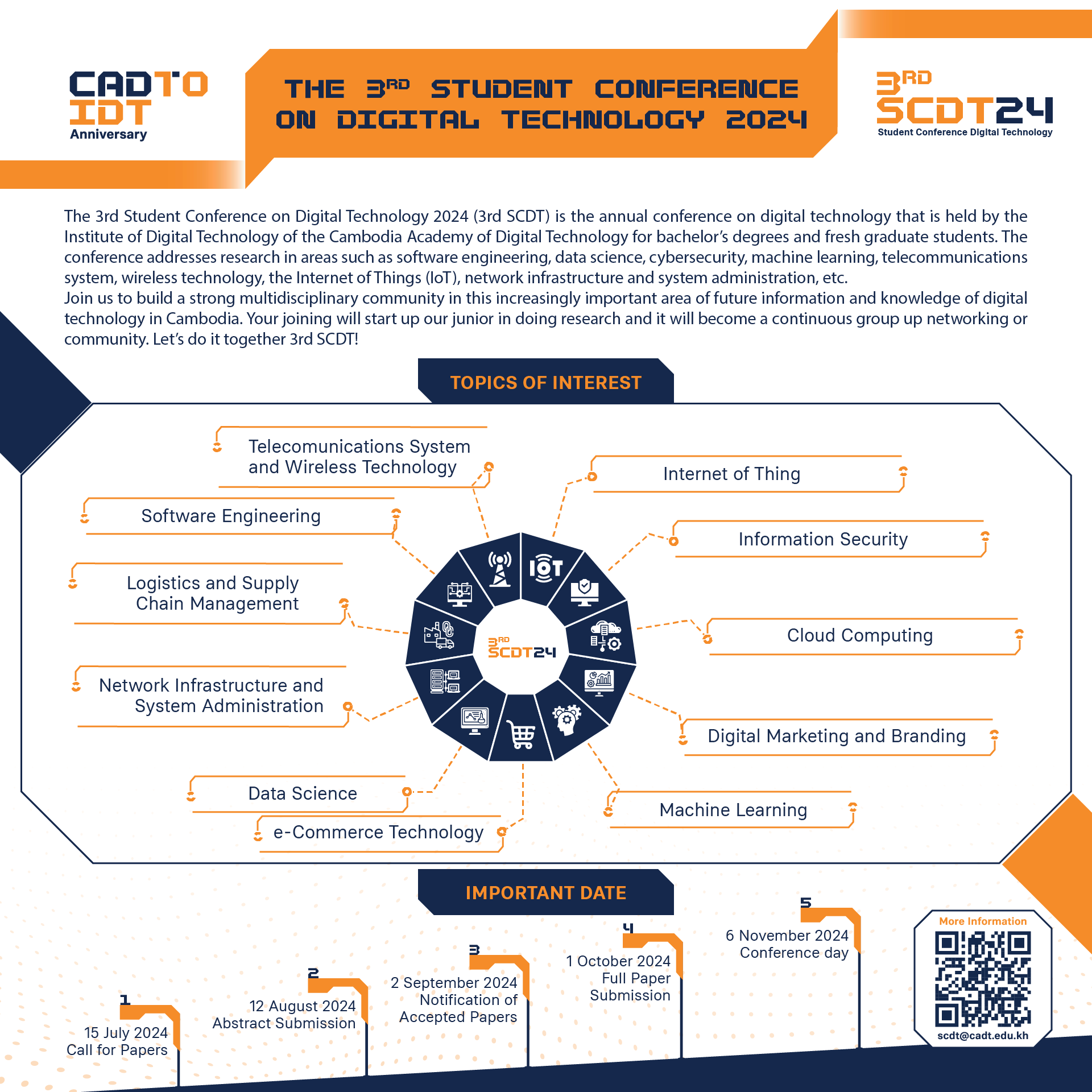 The 1st Student Conference On Digital Technology 2022